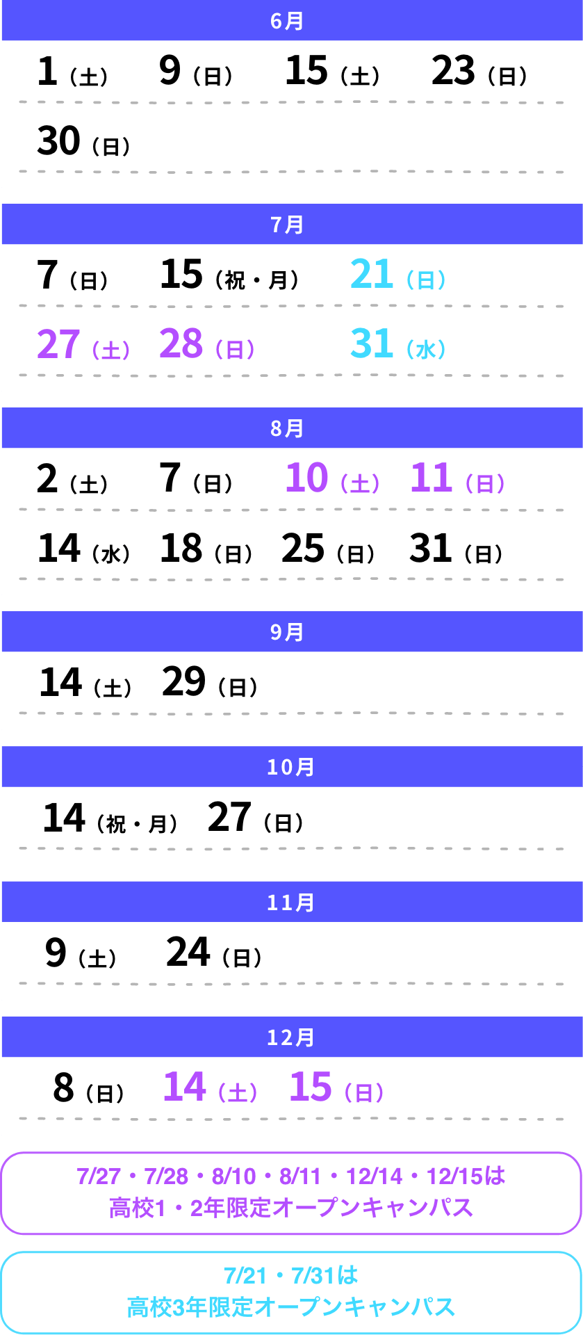 7/27・7/28・8/10・8/11・12/14・12/15は高校1・2年限定オープンキャンパス 7/21・7/31は高校3年限定オープンキャンパス