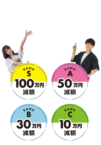 これまでの定員30名100名にチャンス！減免額 点数に応じて4ランクに分けられます